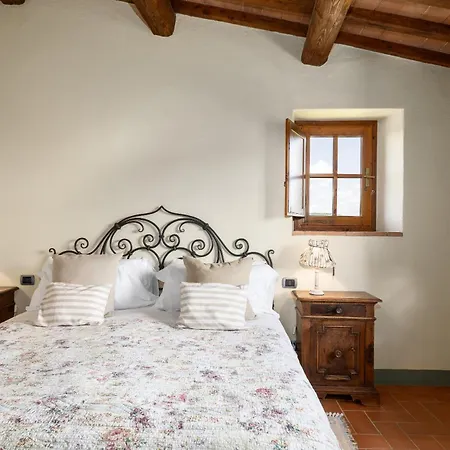 Casa Poggio A Badia Chianti View Holiday home