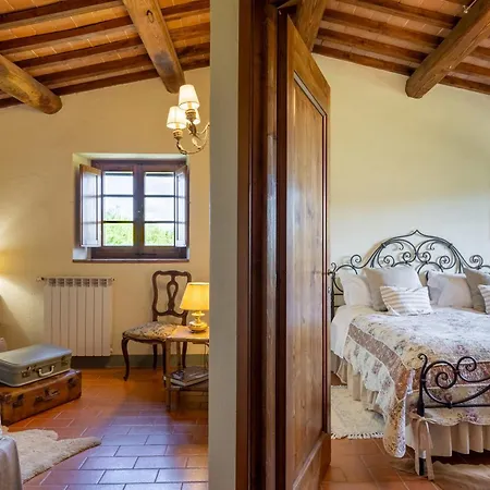 Casa Poggio A Badia Chianti View