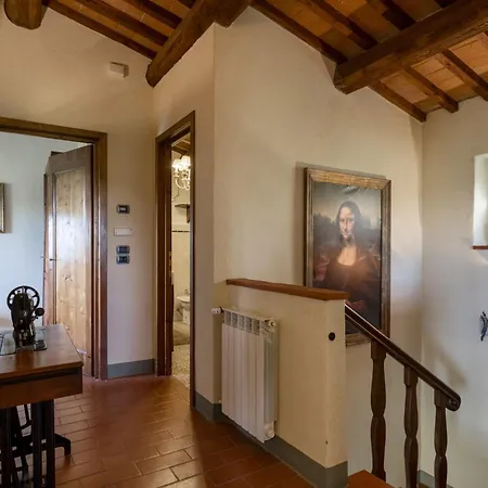 Casa Poggio A Badia Chianti View Holiday home
