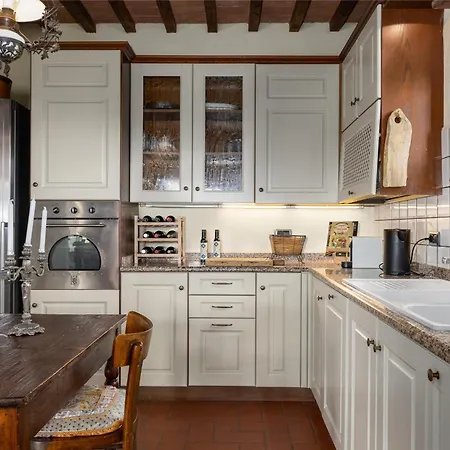 Casa Poggio A Badia Chianti View Holiday home