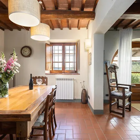 Casa Poggio A Badia Chianti View Holiday home