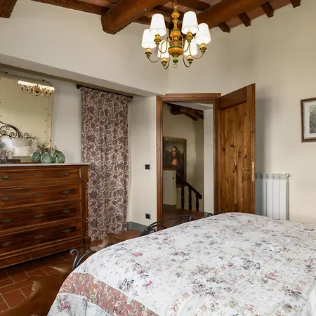 Casa Poggio A Badia Chianti View