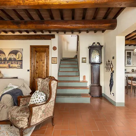 Casa Poggio A Badia Chianti View Holiday home