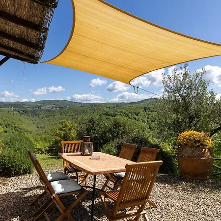 Holiday home Casa Poggio A Badia Chianti View *