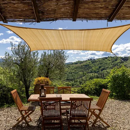 Holiday home Casa Poggio A Badia Chianti View *