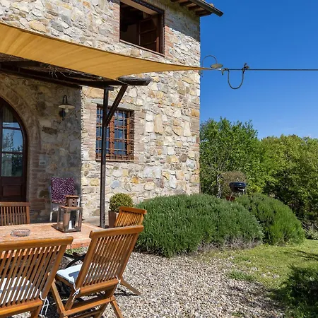 Casa Poggio A Badia Chianti View Holiday home