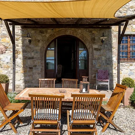 Casa Poggio A Badia Chianti View