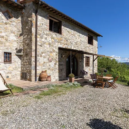 Casa Poggio A Badia Chianti View Holiday home