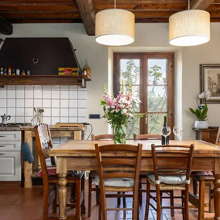 Holiday home Casa Poggio A Badia Chianti View